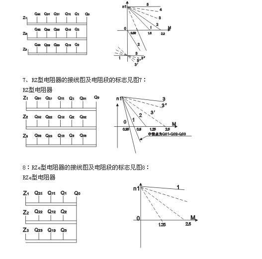 RS54ϵ𶯵ͼγߴ